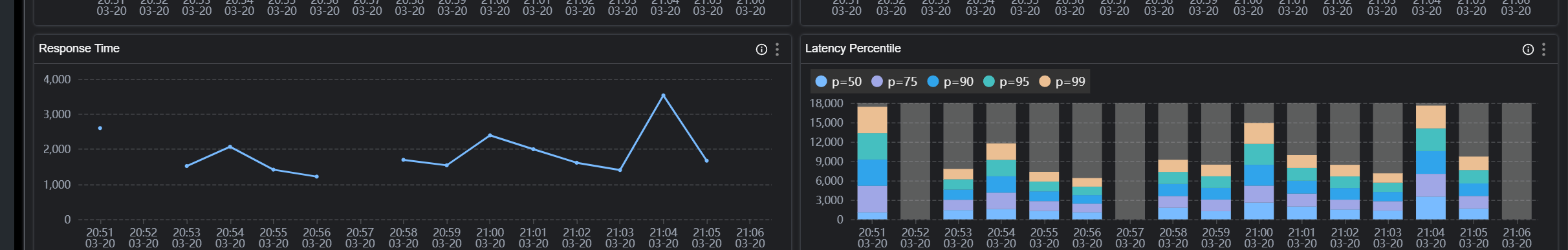 provider-dashboard-3.png